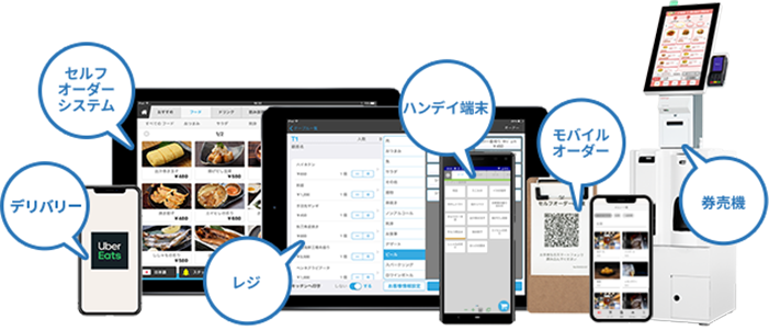 飲食店のためのオーダーシステム | 株式会社USEN